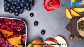 Flavonoids Market